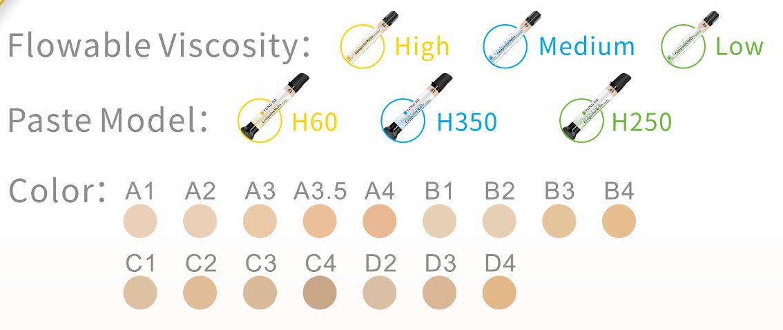Light-Cure Packable Composite Resin