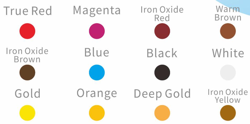 Resin staining Liquid