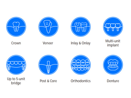 3D Intraoral Scanner - Overview 4